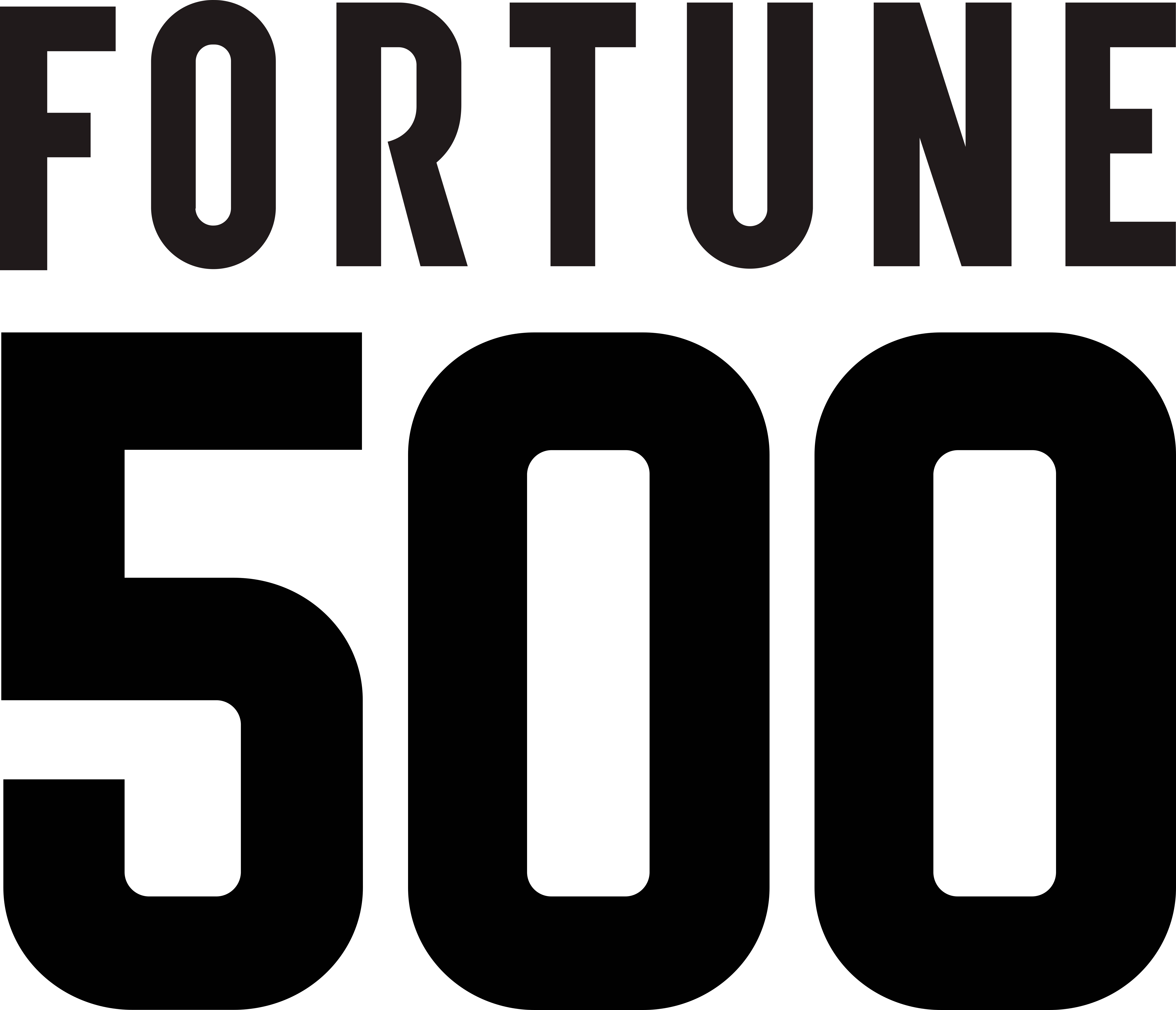 Fortune 500